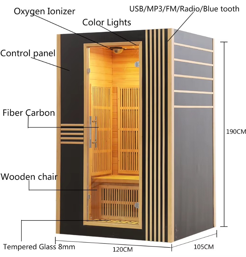 بطانية ساونا كهربائية، سخان با - مراجعة Sauna Blanket Infrared وسعره