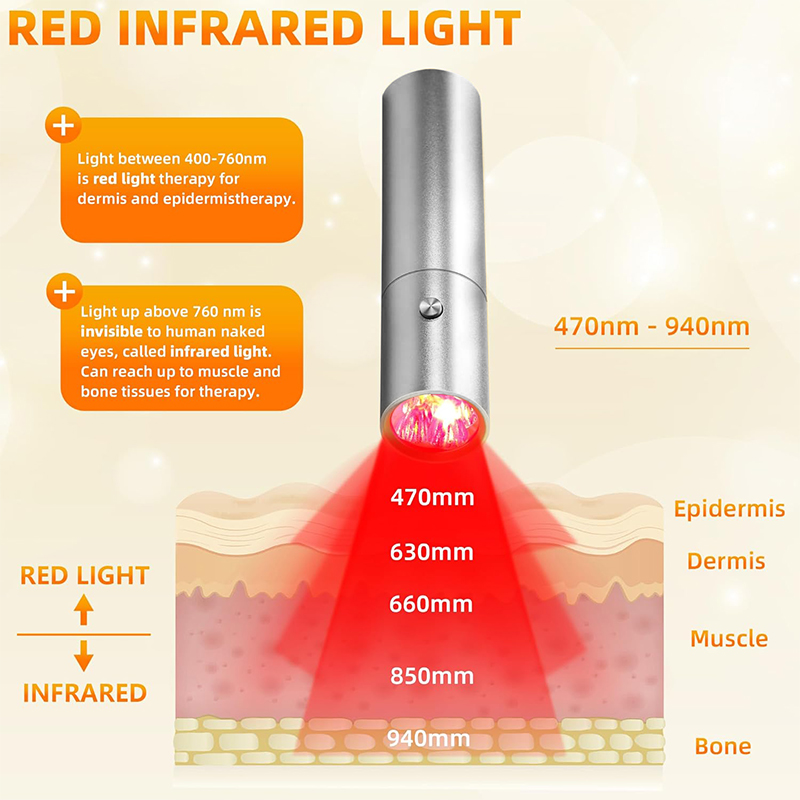 جهاز علاج بالضوء الأزرق والأحم - مراجعة Acne Light Therapy Pen وسعره