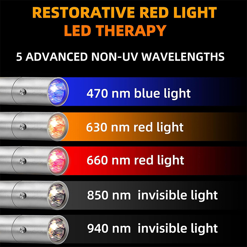 جهاز علاج بالضوء الأزرق والأحم - مراجعة Acne Light Therapy Pen وسعره