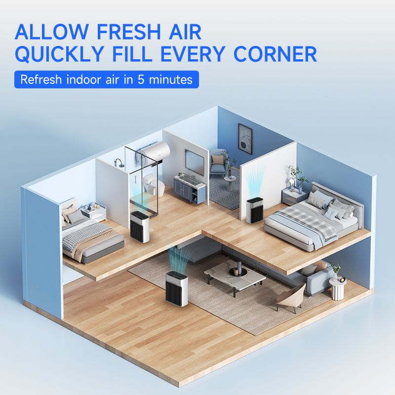 منقي هواء عالي الكفاءة بثلاثة  - مراجعة Air Purifier Hepa وسعره