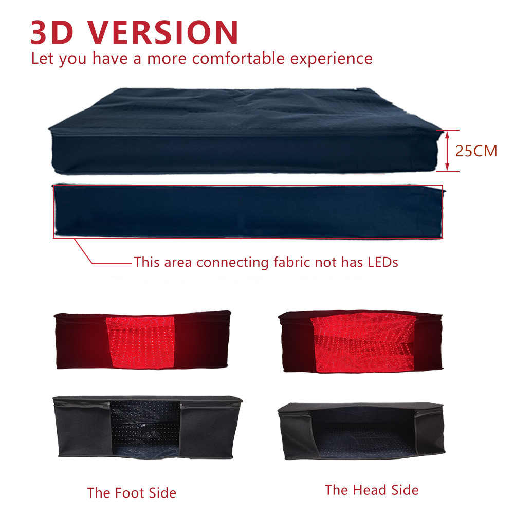 حقيبة العلاج بالضوء الأحمر للس - مراجعة Sauna Blanket Infrared وسعره