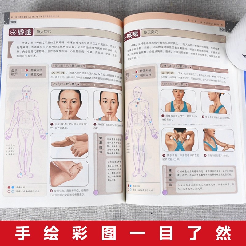 دليل تدليك نقاط الضغط والحفاظ  - مراجعة Health & Wellness Photos وسعره